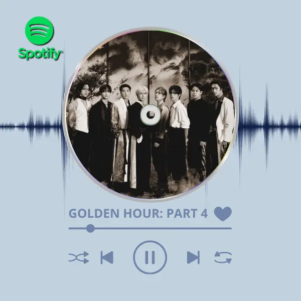 ateez-golden-hour-part-4-spotify-premium-trial-thumbnail